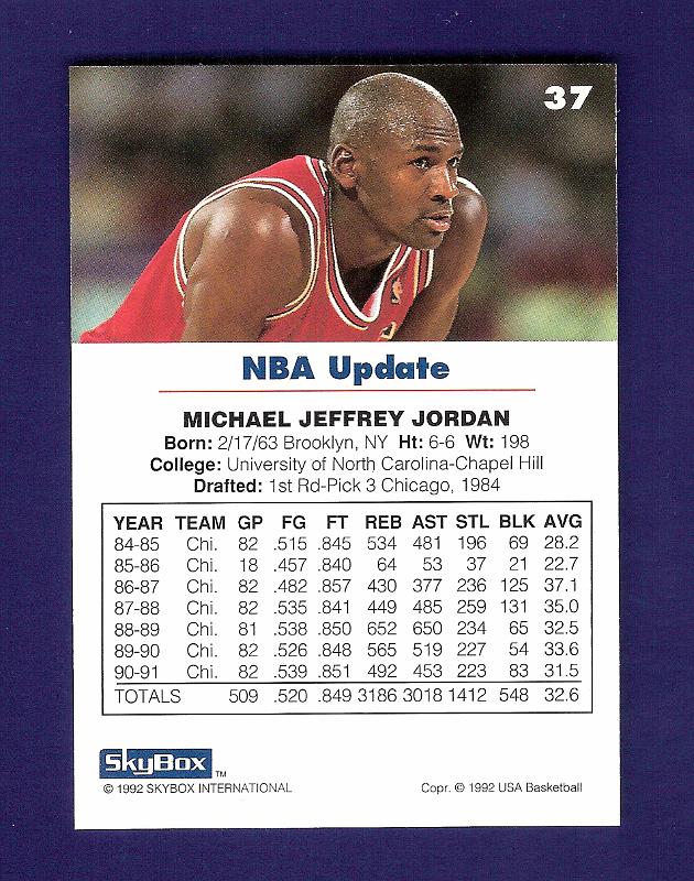 1992 SkyBox USA  37 NBA Update Back.jpg
